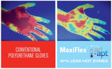 Manusi Maxiflex Ultimate protectie cu racire naturala