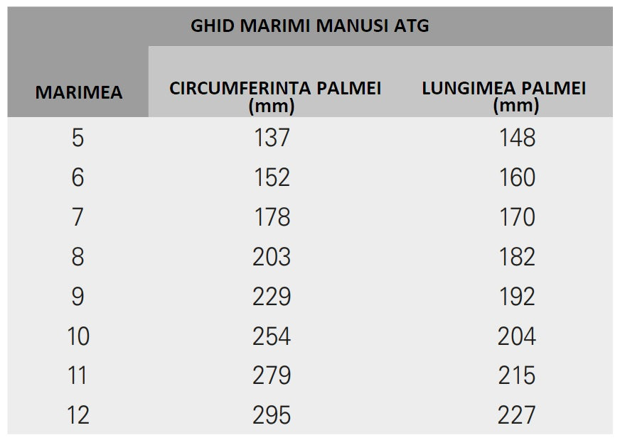 Manusi Maxiflex Ultimate protectie cu racire naturala