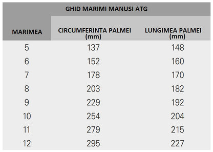 Manusi Maxiflex Ultimate protectie cu racire naturala