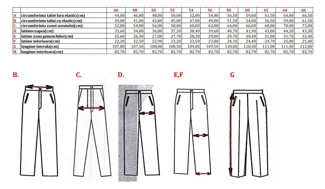 Pantaloni salopeta in talie Cool Trend
